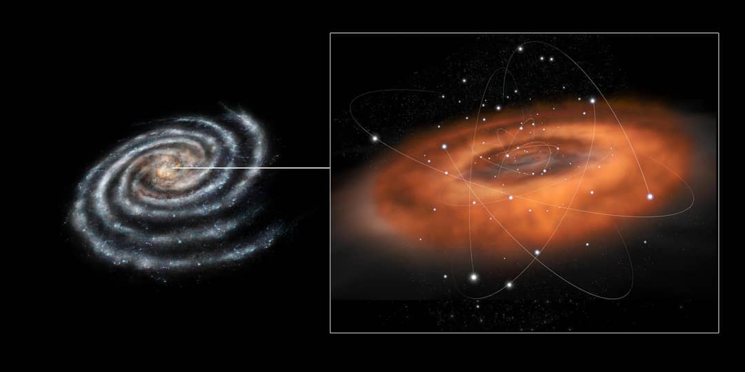 Immagine a raggi X del centro della Via Lattea attorno a Sagittarius A* ripresa dall'osservatorio Chandra della NASA