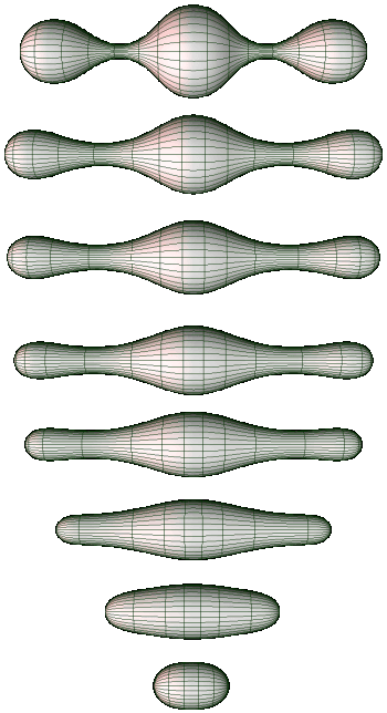 Illustrazione del flusso di Ricci che deforma e regolarizza una superficie