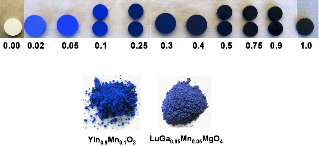 Diverse sfumature del pigmento YInMn Blue in polvere