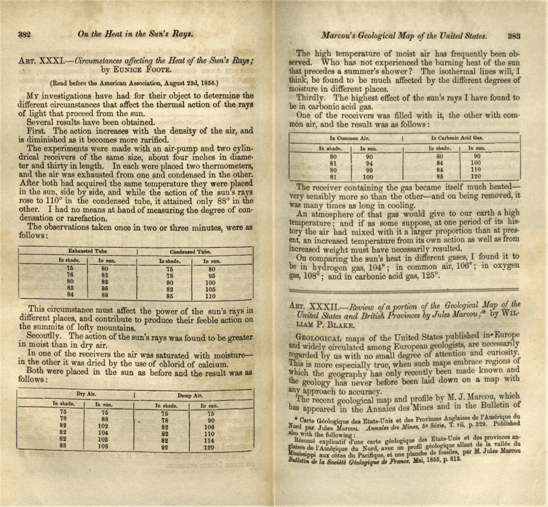 Prima pagina dell'articolo scientifico di Eunice Foote del 1856